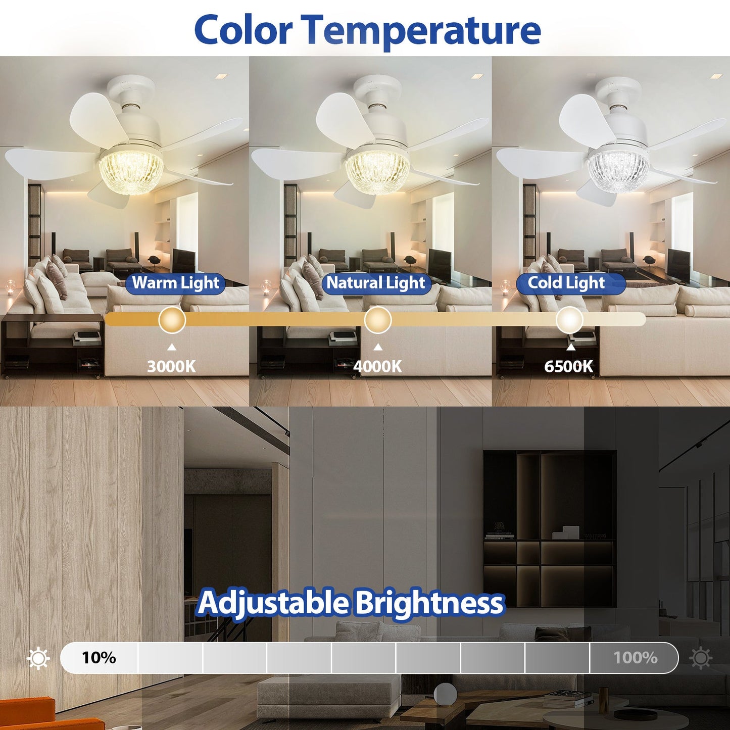 Elegant LED Ceiling Fan, Remote Control, Dimmable Light – TJR6T5X