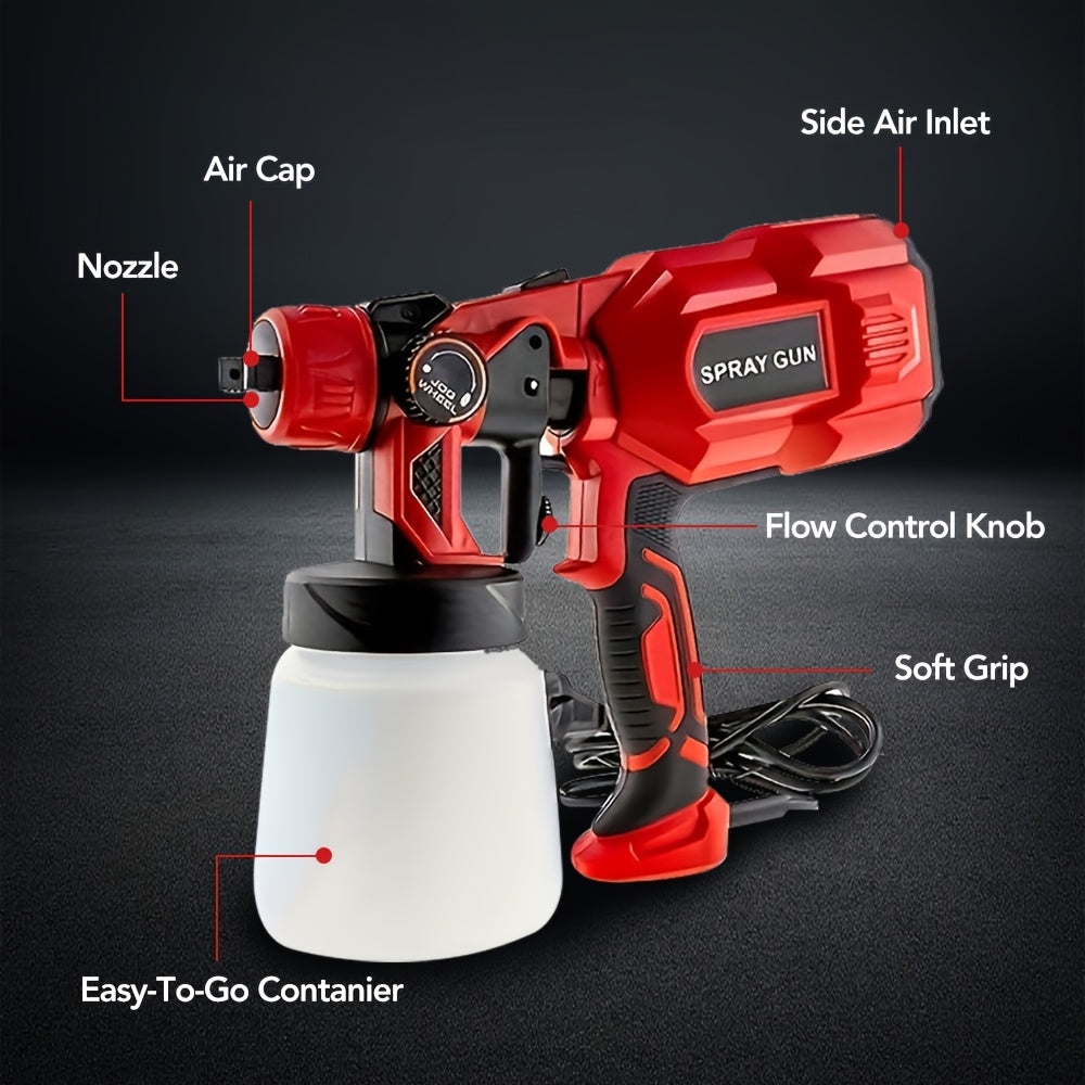 Electric HVLP Spray Gun- HMT15SG