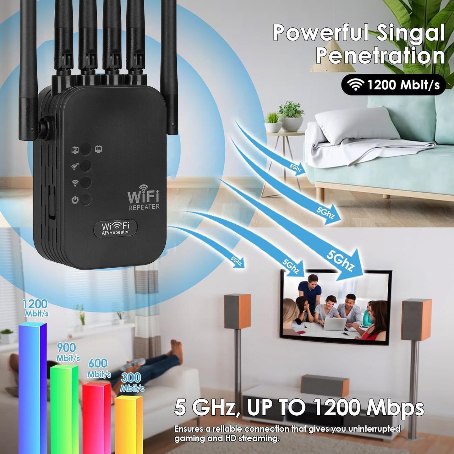 Momotor WiFi Extender- HMT15WE