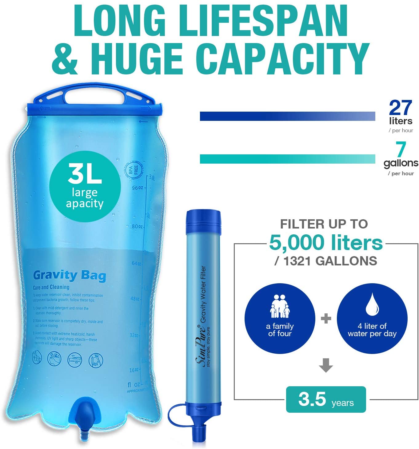 Gravity Water Filter System 3.0L