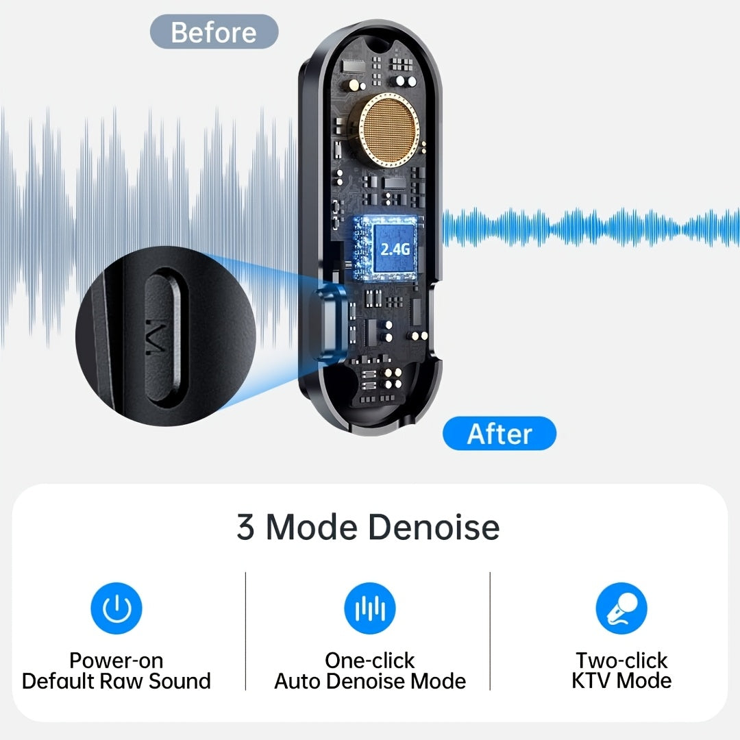 Wireless Lapel Microphone for Smartphones- HMT21LP