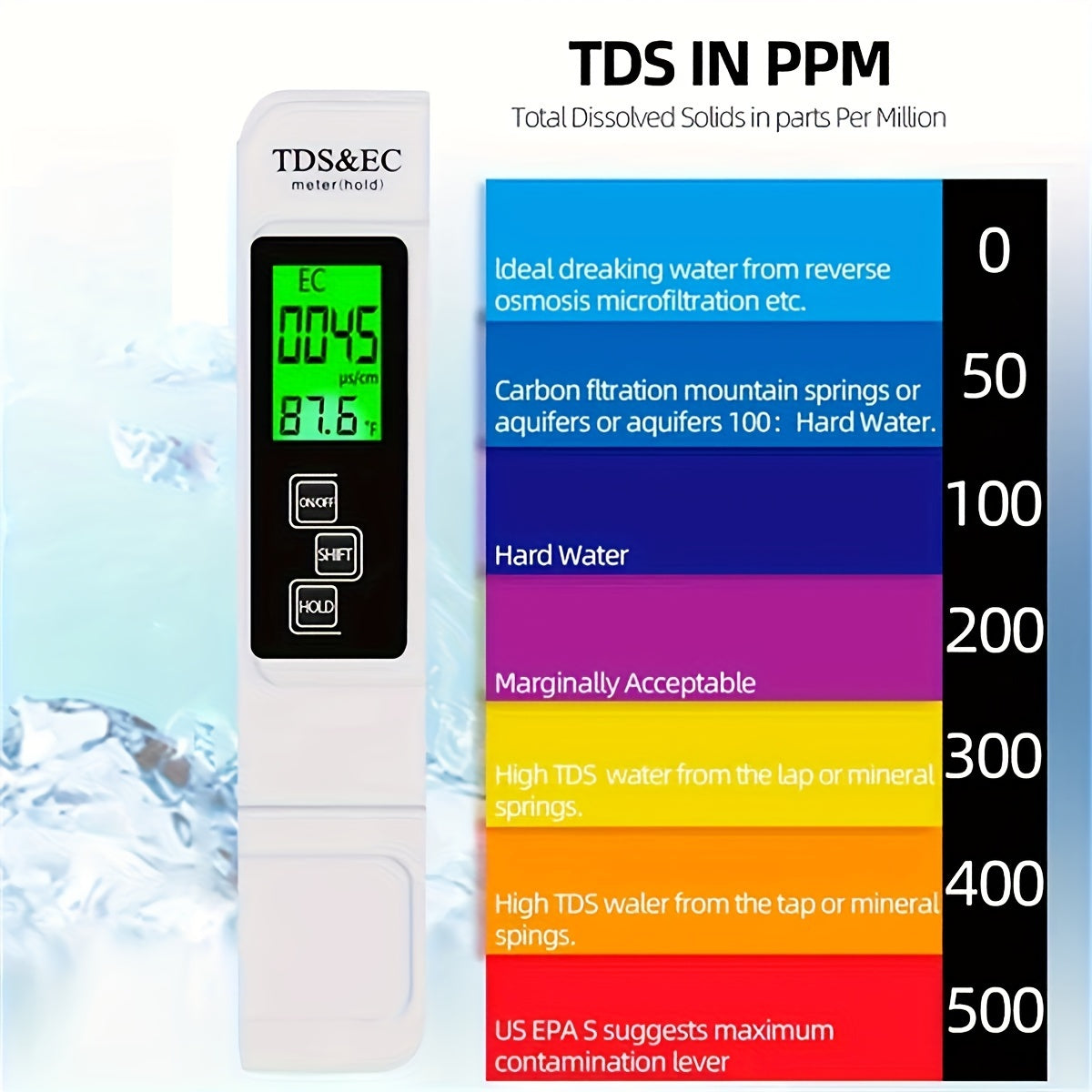 Cloud Prime 3-in-1 Digital Water Quality Tester Pen TJR8M9T