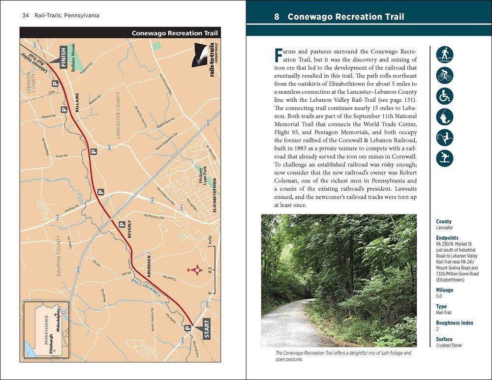 AdventureKEEN - Rail-Trails Pennsylvania