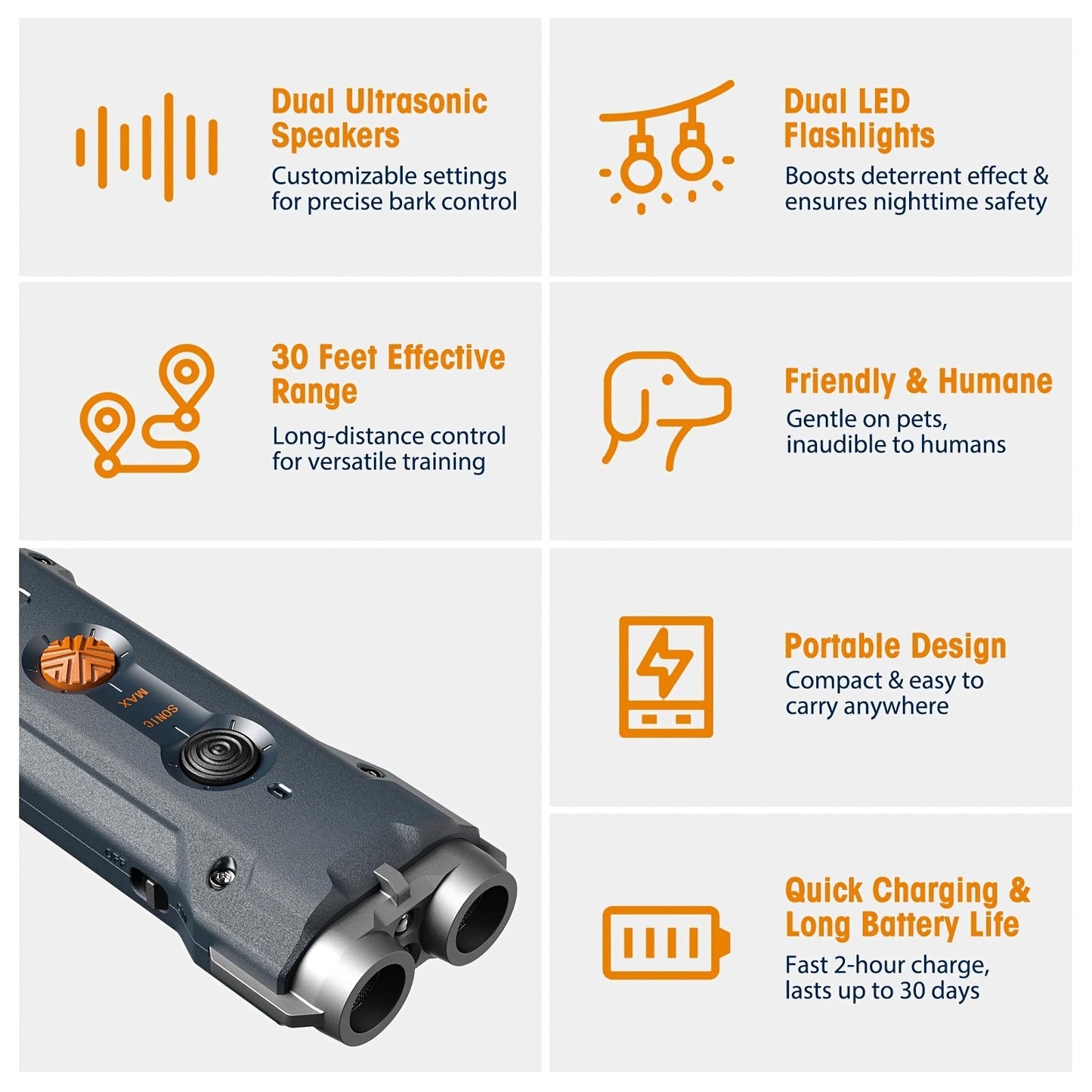 Rechargeable Dog Deterrent Device, Dual Soundwave Technology TJR4D8T