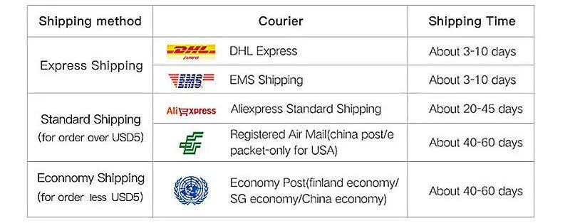 Groot Flower Pot- HMT15GP
