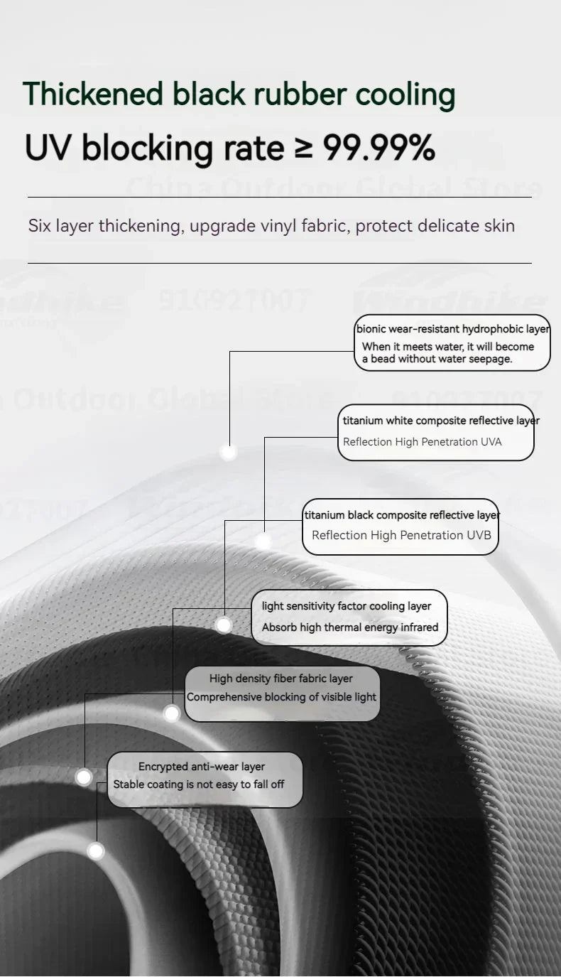 MOBI GARDEN Car Canopy Outdoor Portable Lightweight Convenient Black Advance Car Rear Canopy Car Side Tent Car Tail Tent Waterproof Sunscreen