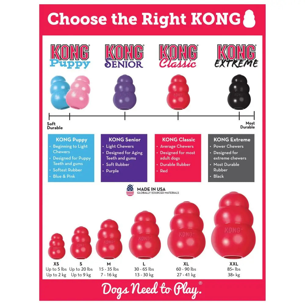 KONG Classic Rubber Dog Toy