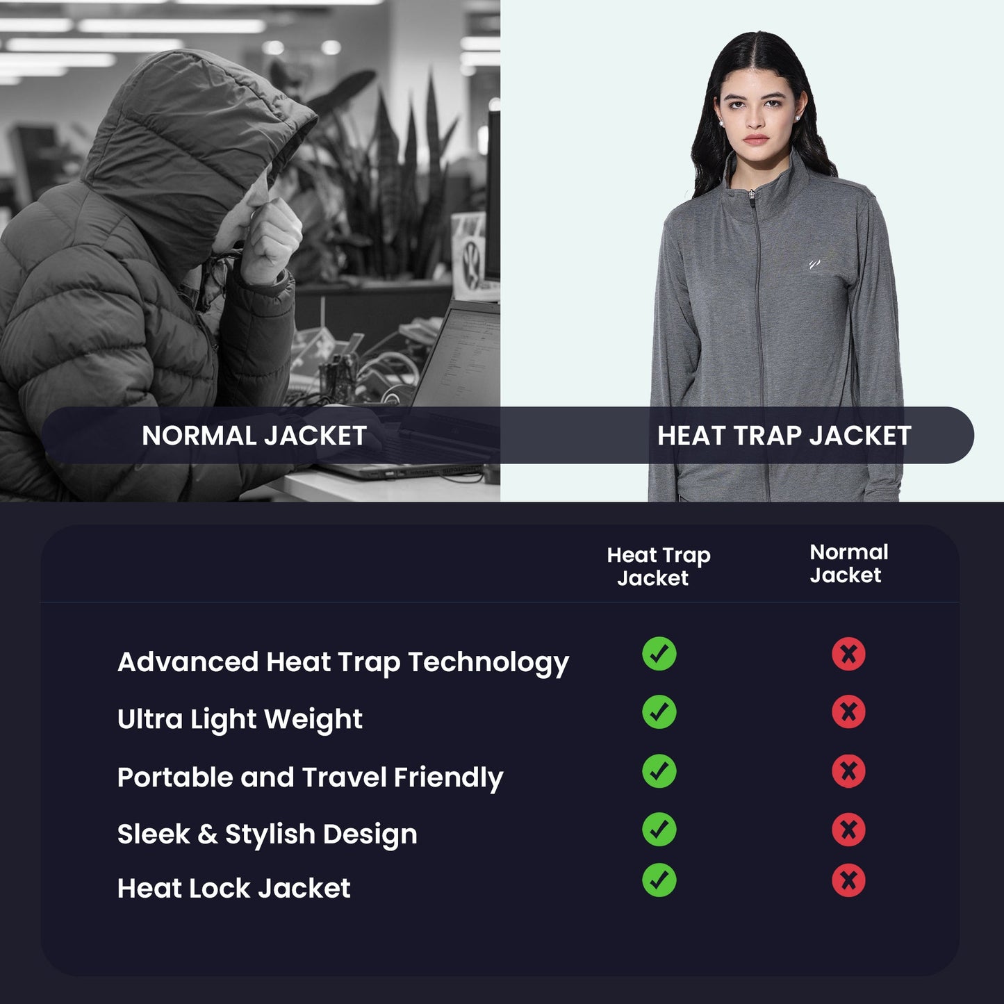 Womens Anti AC Thermal Jacket 2.0