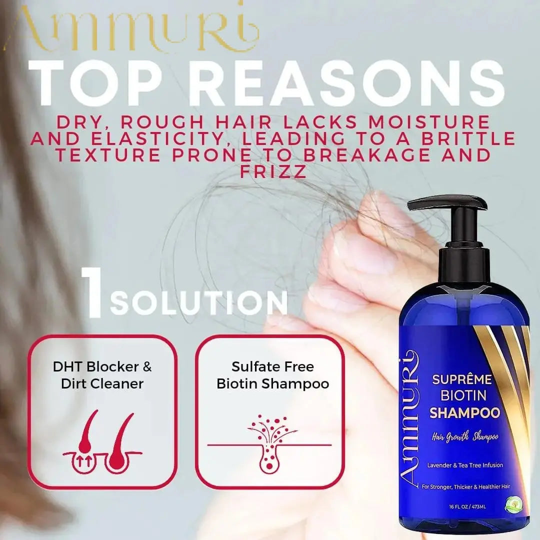 Ammuri Biotin DHT Blocker Shampoo & Hair Repair Oil - Hair Loss Treatment