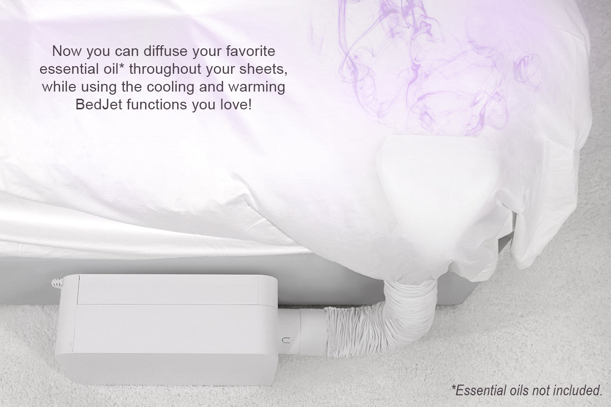 BedJet Aromatherapy Upgrade Kit