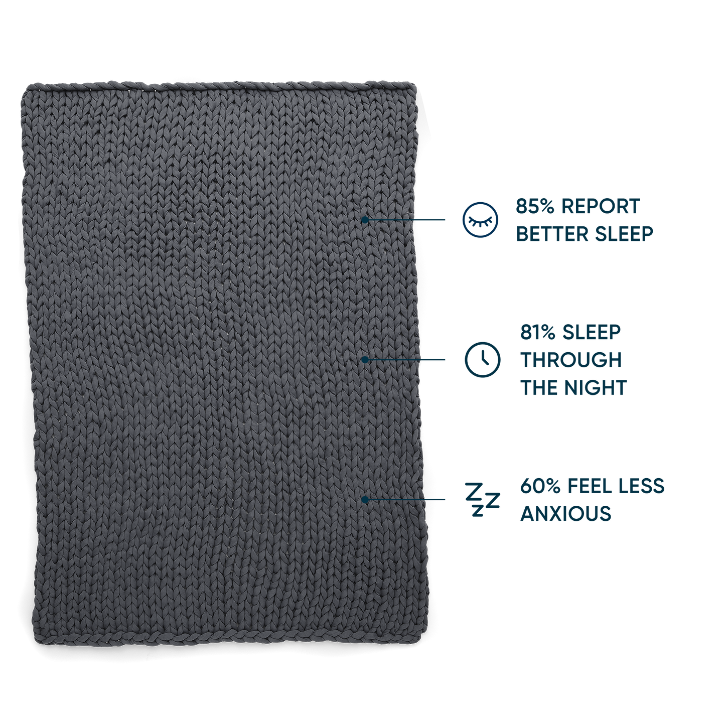 Queen Weighted Blanket