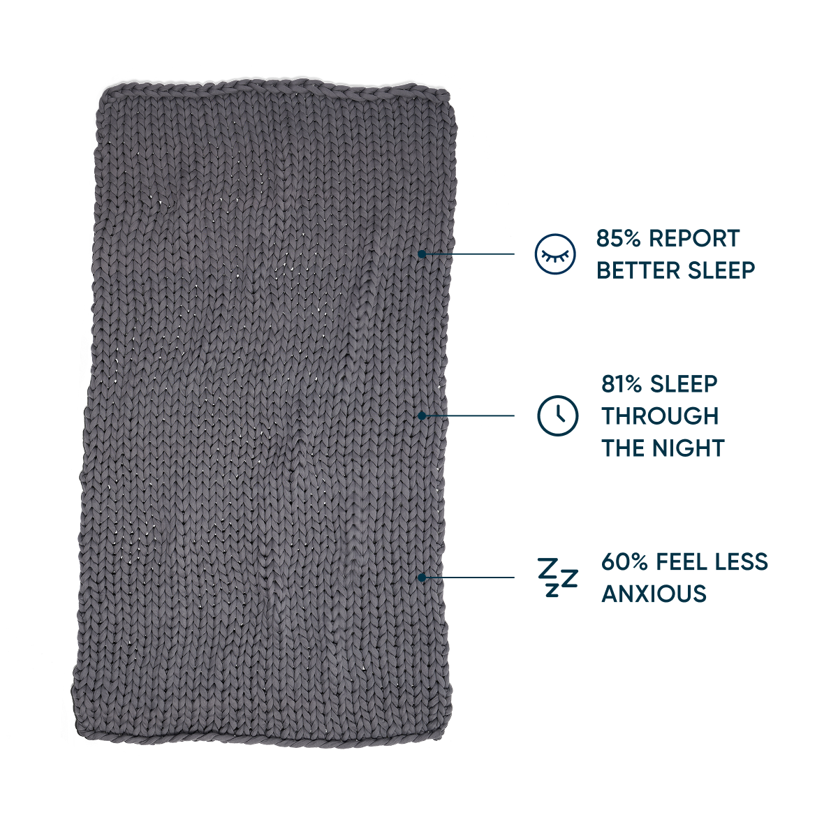 Cotton Weighted Blanket
