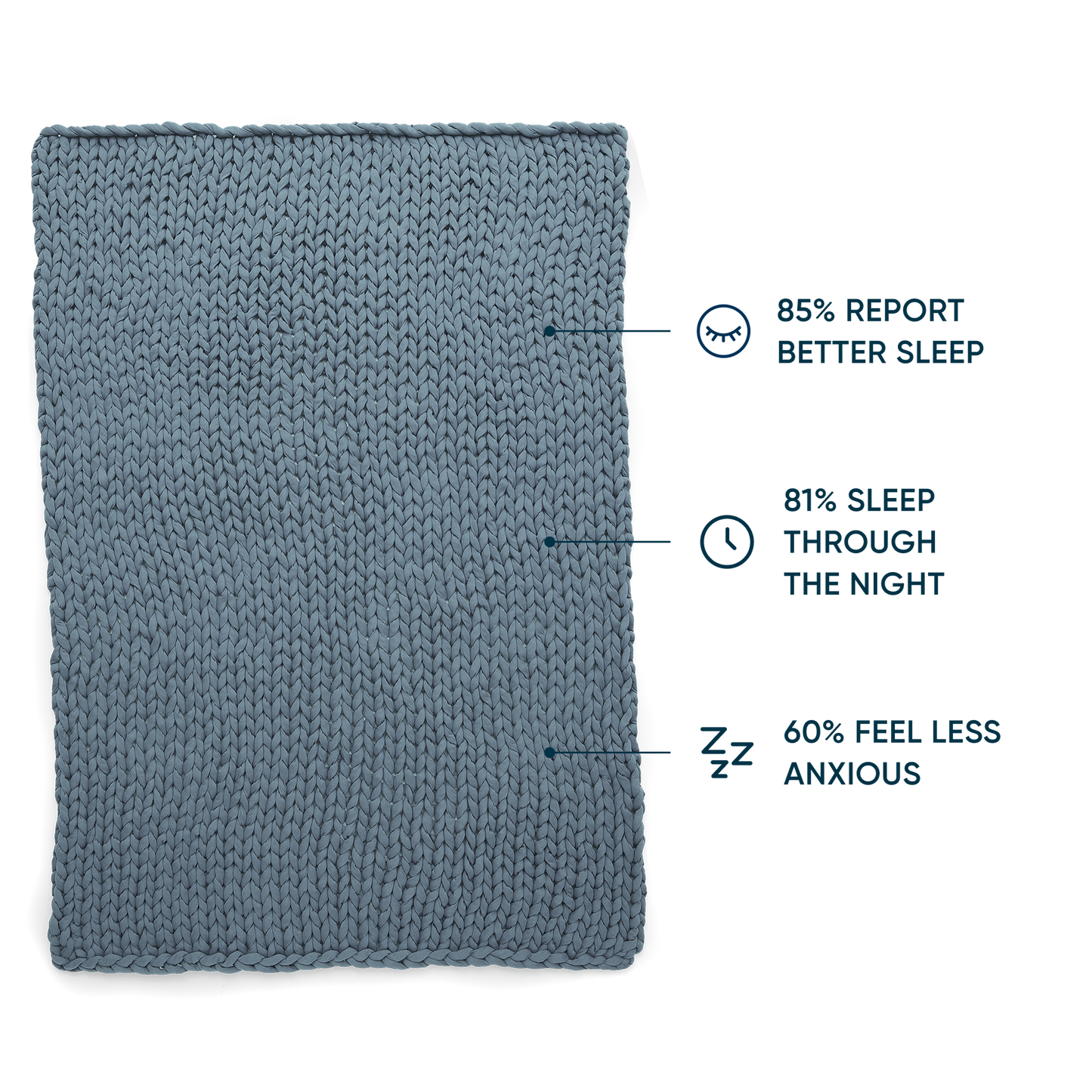 Queen Weighted Blanket