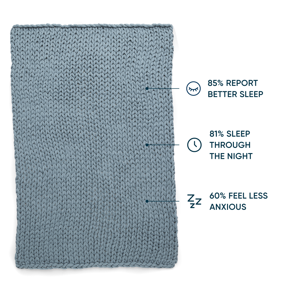 Queen Weighted Blanket