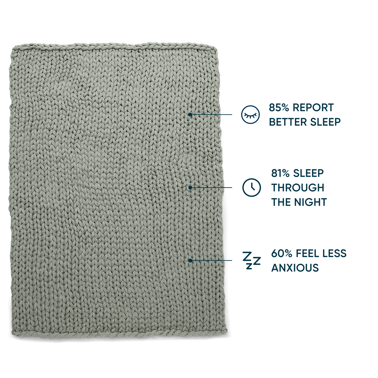 King Weighted Blanket