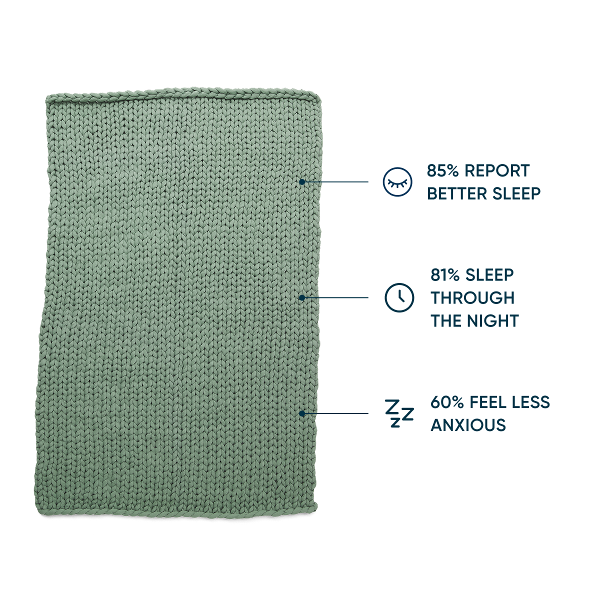 Cotton Weighted Blanket