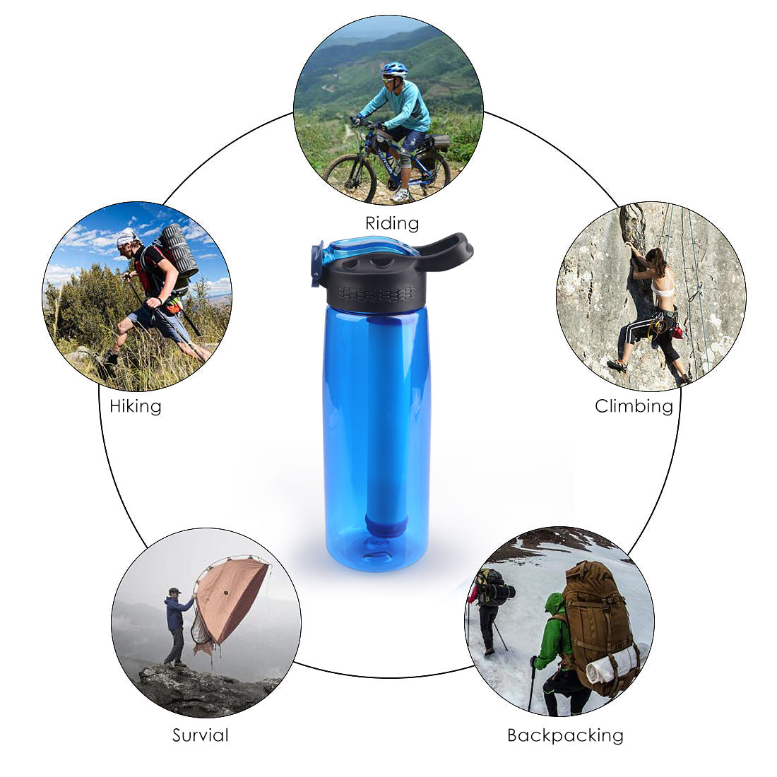 Go Water Filter Bottle  650ml (Blue)