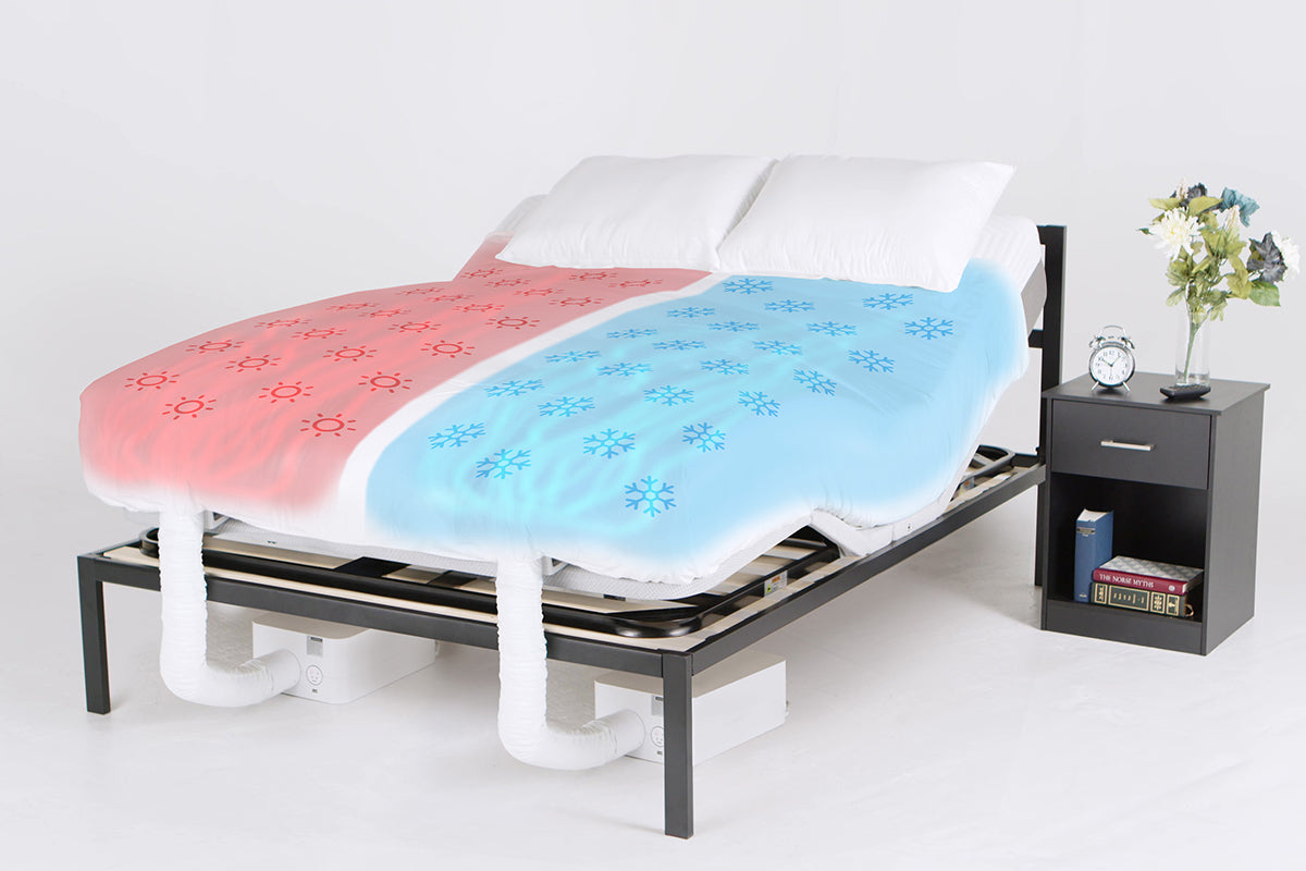 Ultimate Climate Comfort + Adjustable Frame Bundle