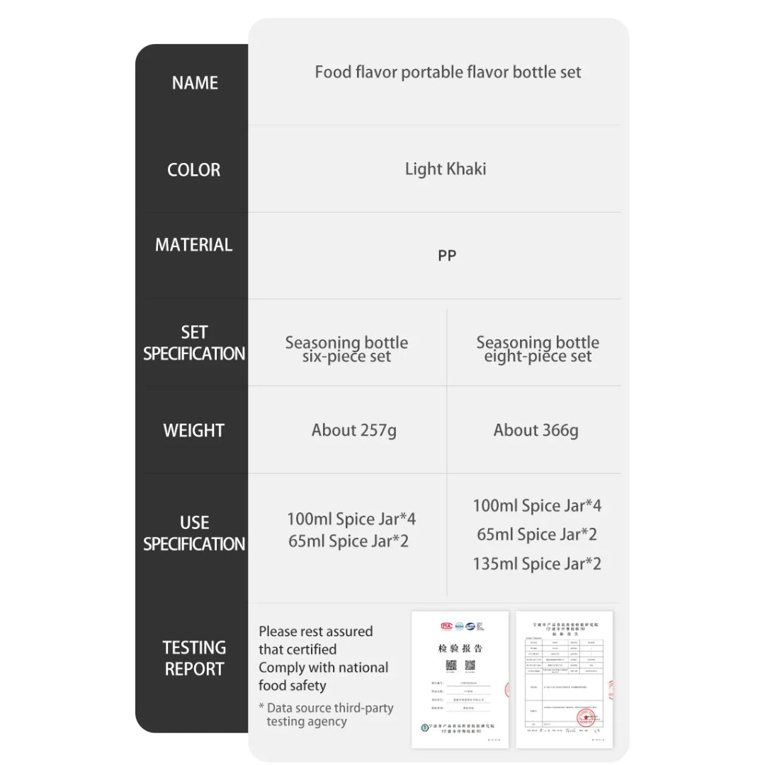 Naturehike Portable Seasoning Bottle Set 8 in 1