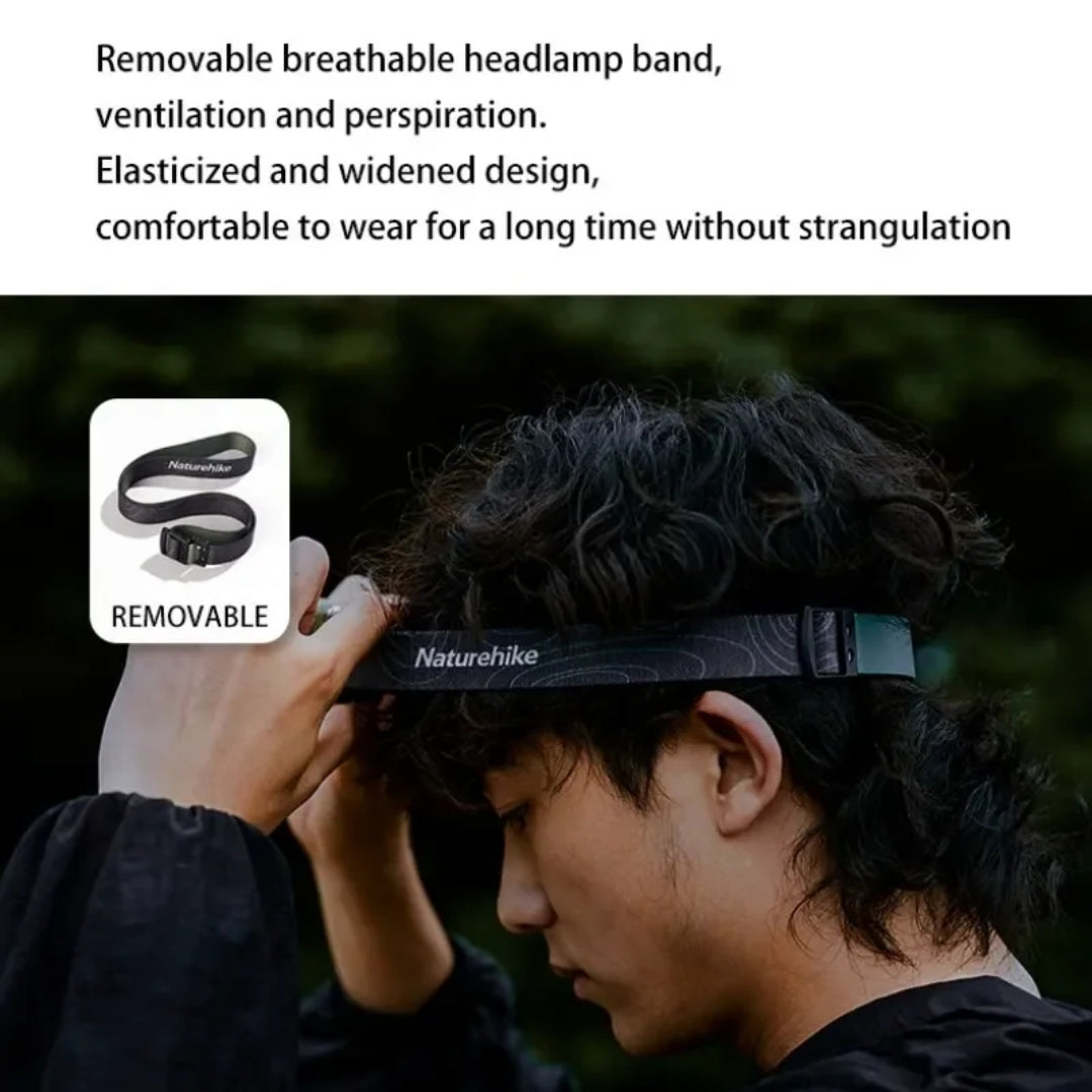 Naturehike IP68 Waterproof Outdoor Headlight