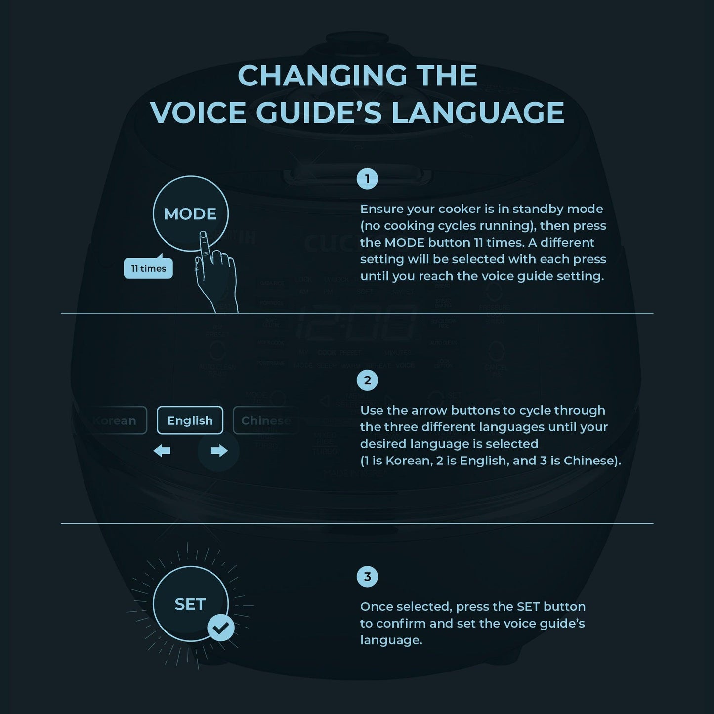 Refurbished B grade 6-Cup IH Pressure Rice Cooker (CRP-DHSR0609FD)