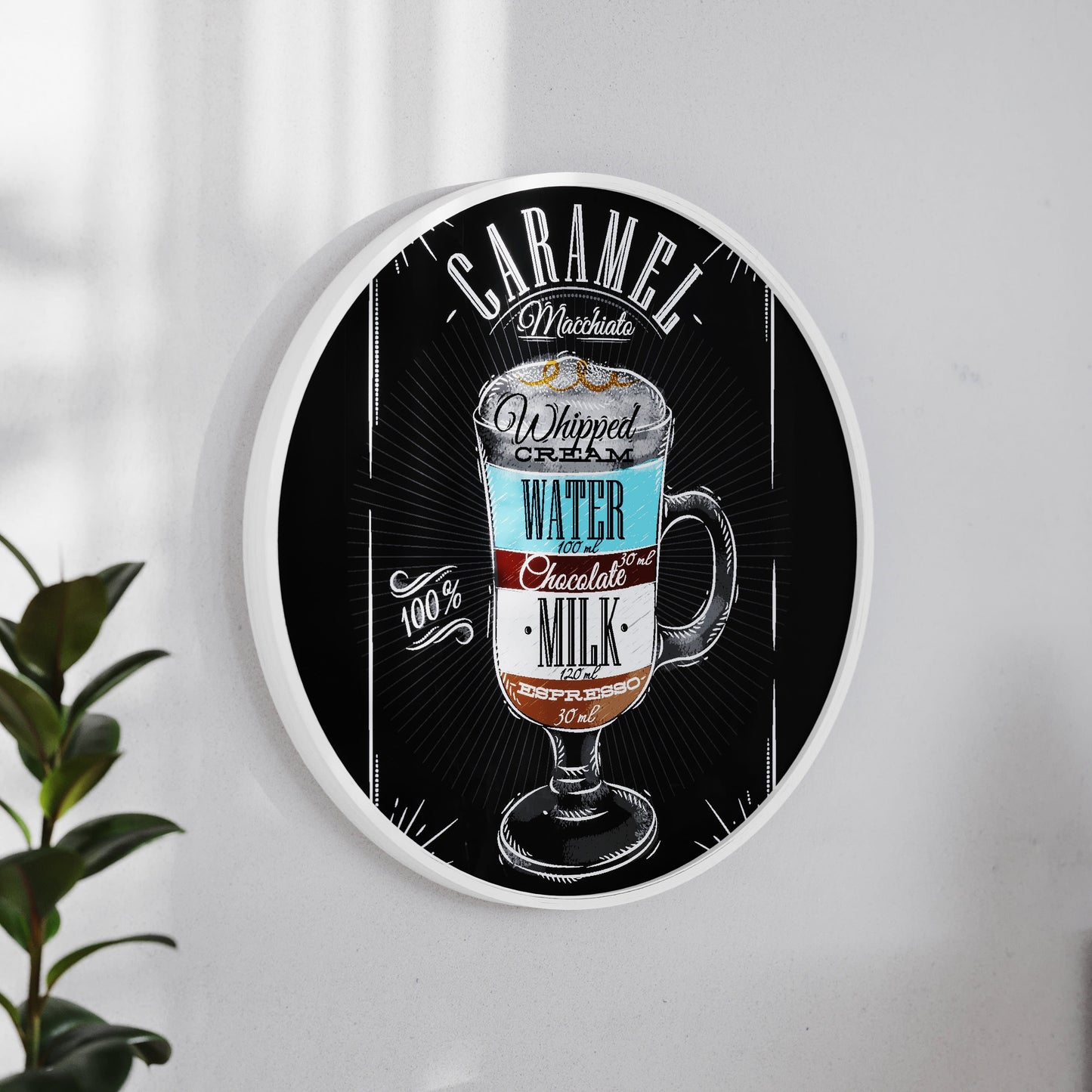 Canterbury Round Wall Mounted Magnetic Chalkboards for Home or Business with Eraser and Chalk, Set of 2