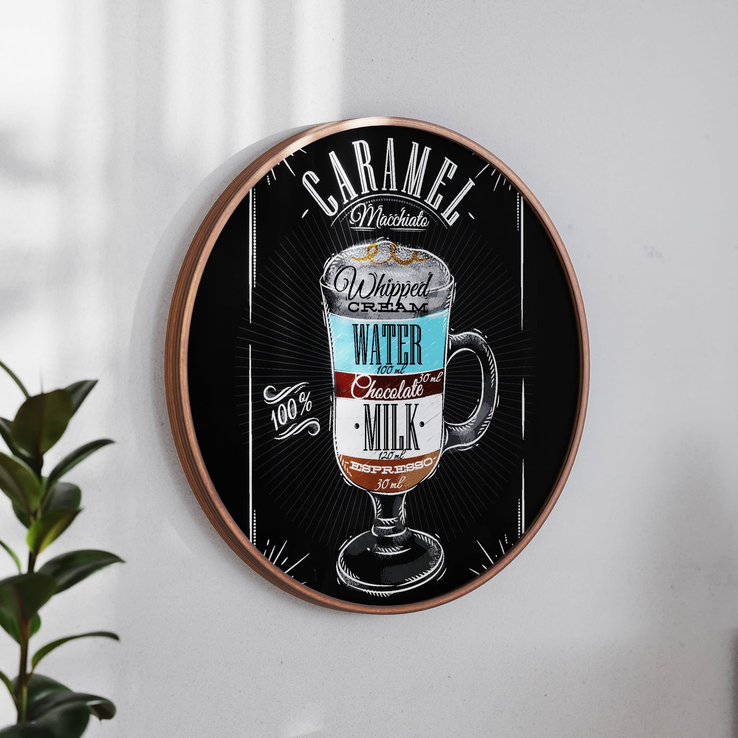 Canterbury Round Wall Mounted Magnetic Chalkboards for Home or Business with Eraser and Chalk, Set of 2