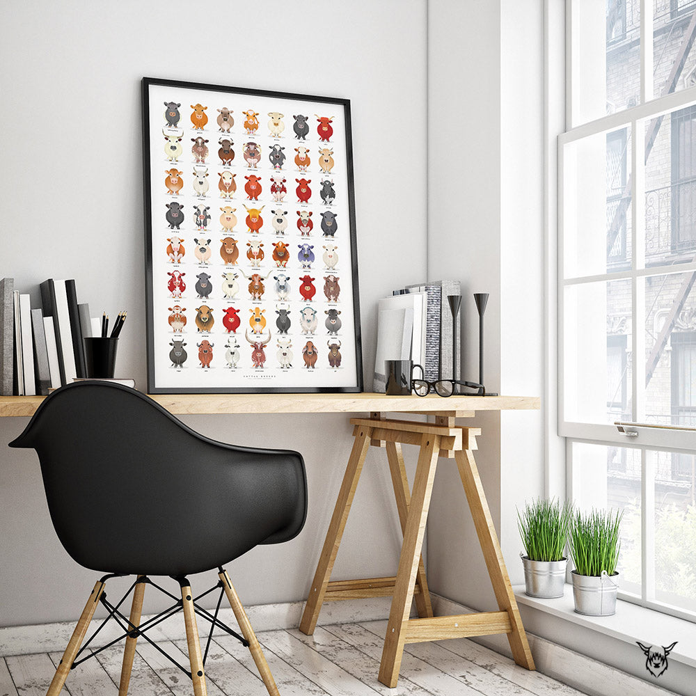 The Ultimate Cattle Breeds Poster