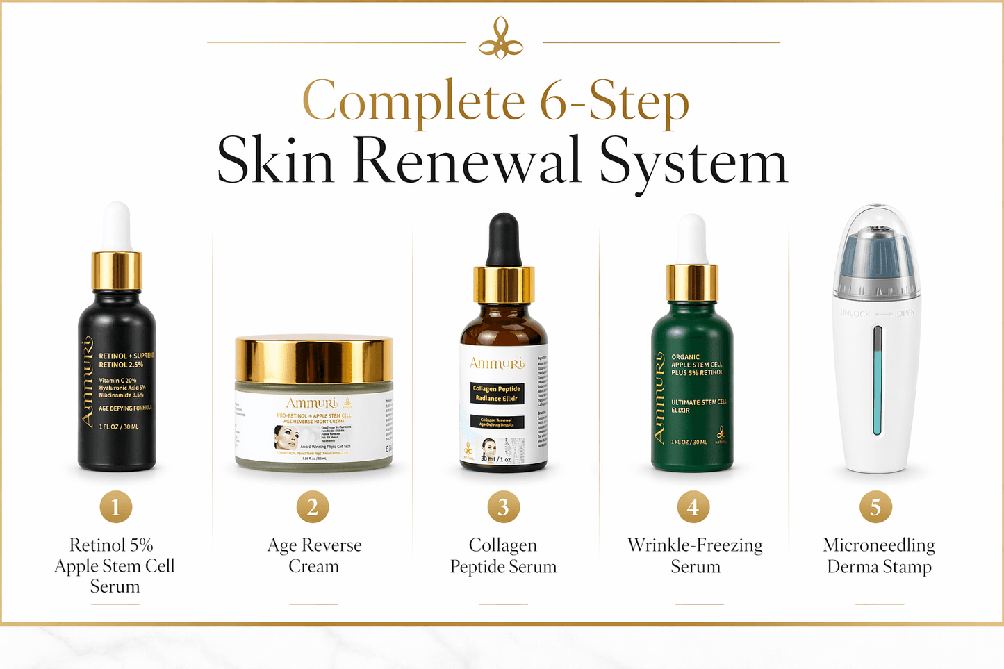 Ammuri Over 50s Intensive Repair Skincare Package – Ultimate Anti-Ageing