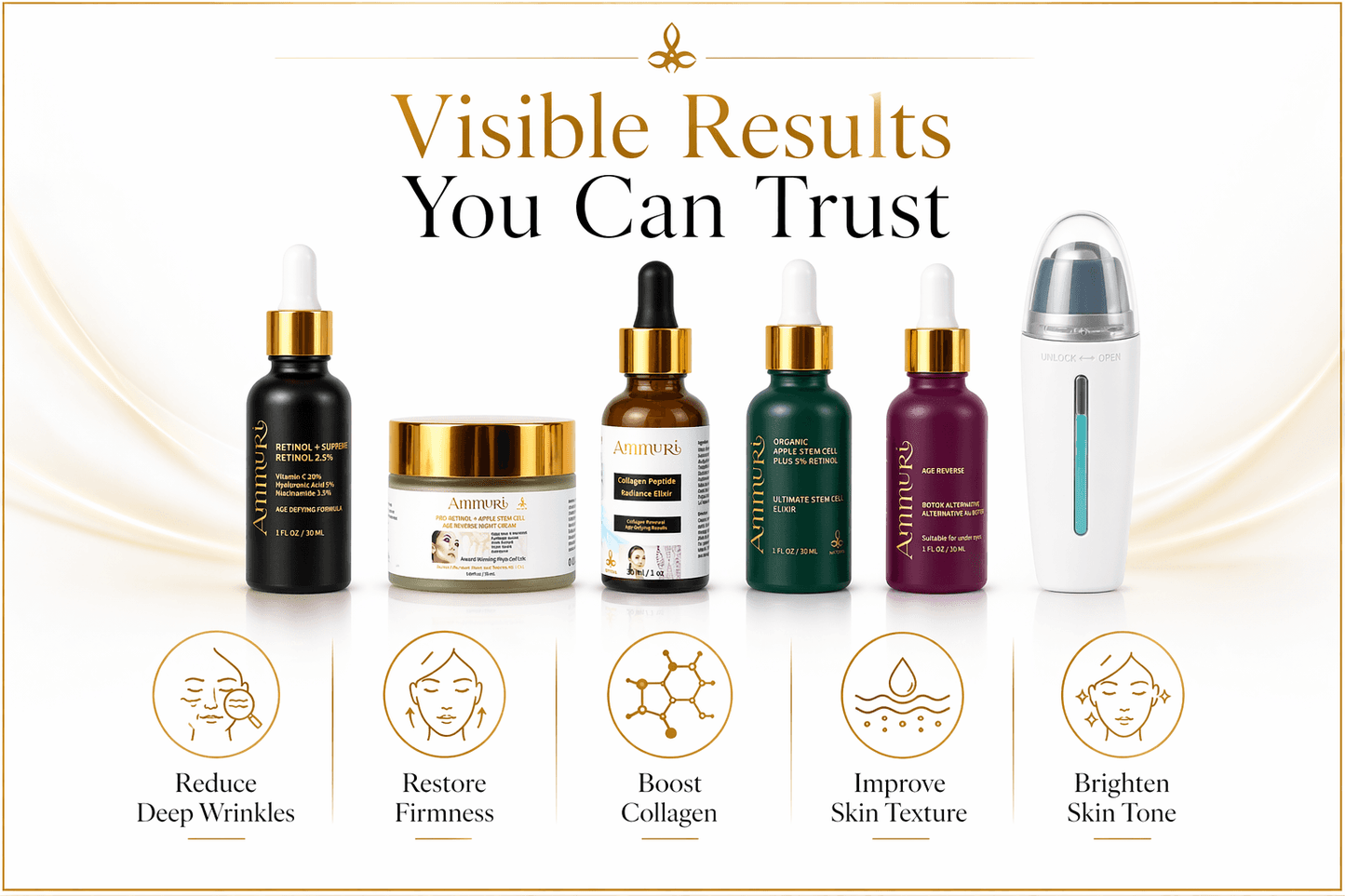 Ammuri Over 50s Intensive Repair Skincare Package – Ultimate Anti-Ageing