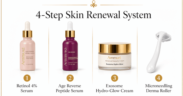 Ammuri Over 40s Complete Skin Renewal Package – Advanced Anti-Ageing