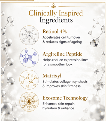Ammuri Over 40s Complete Skin Renewal Package – Advanced Anti-Ageing