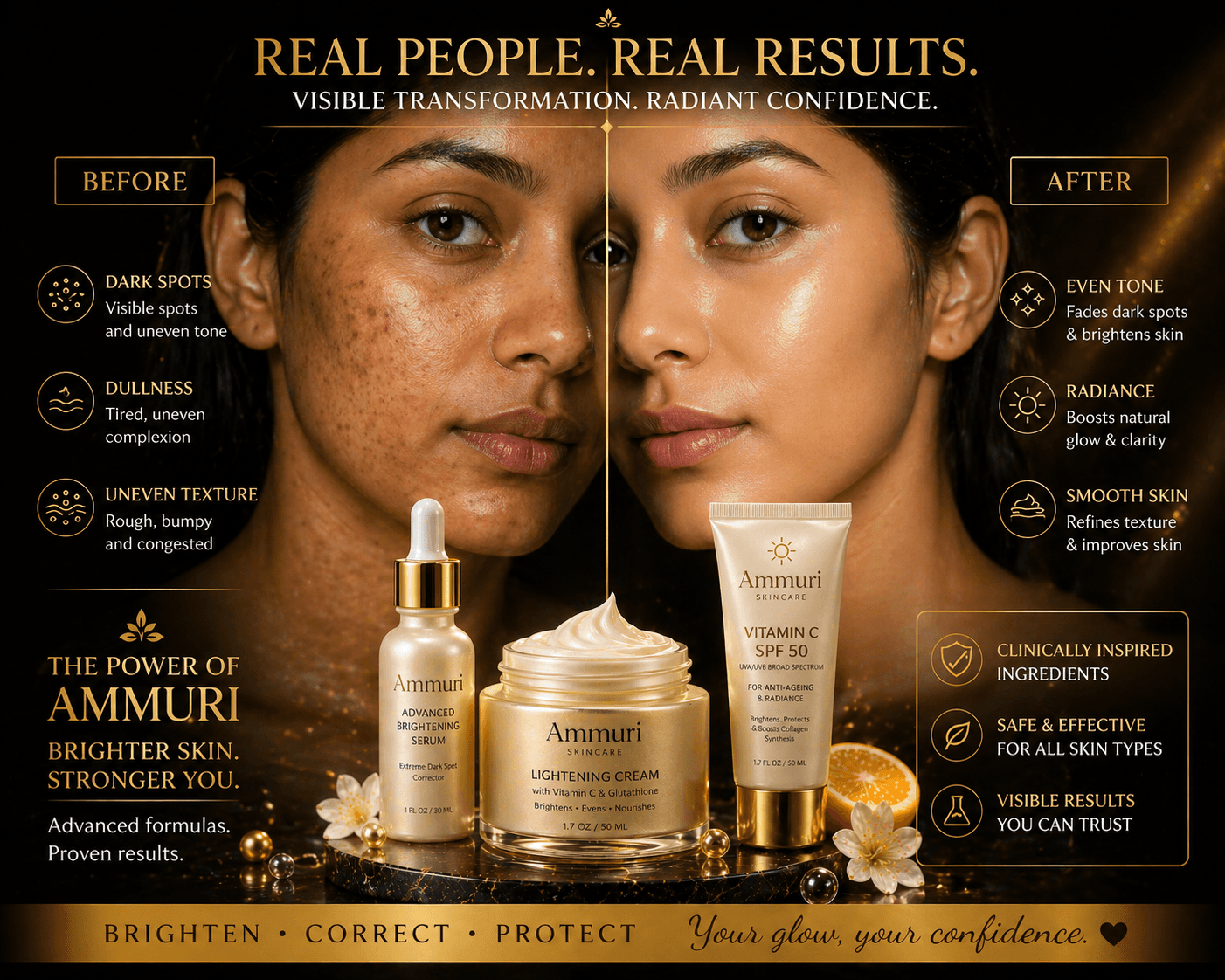 Ammuri Dark Spot Corrector Skincare Package – Brightening Trio