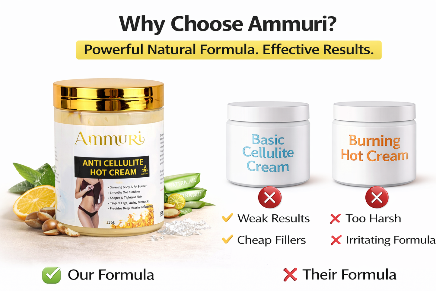 Ammuri Natural Firming Hot Cream - Anti-Cellulite