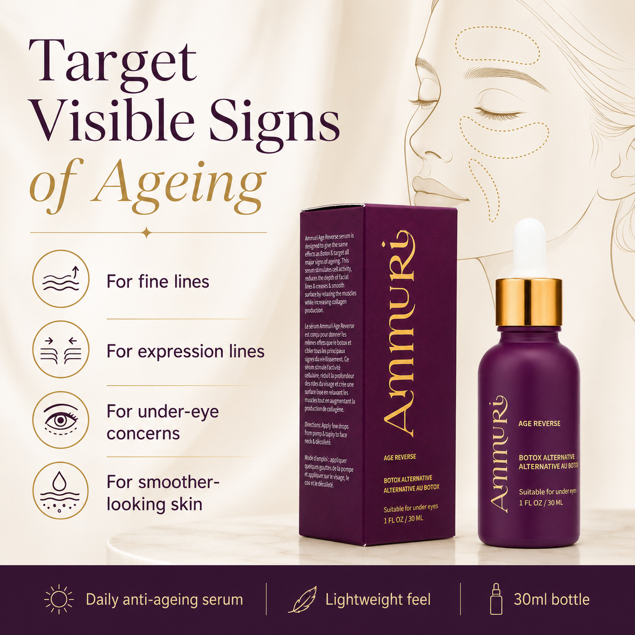 Age Reverse Peptide Serum with Argireline – 30ml