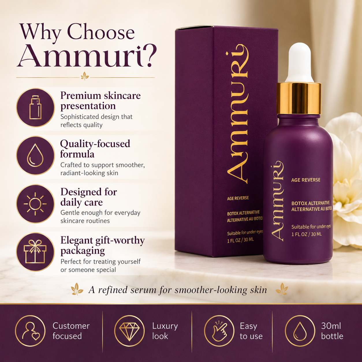 Age Reverse Peptide Serum with Argireline – 30ml