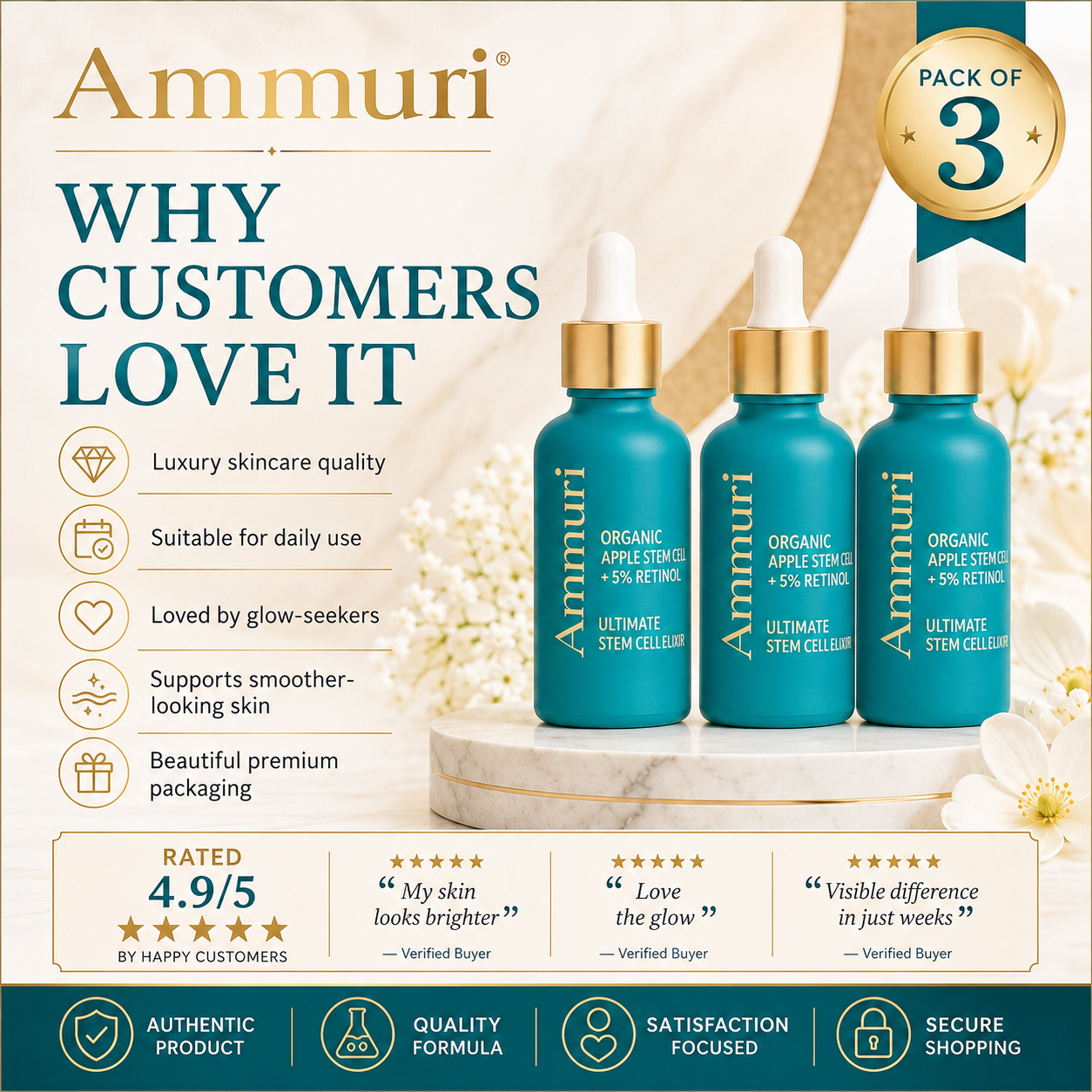 Ammuri Advanced Retinol Serum 5% with Plant Stem Cell — Pack of 3