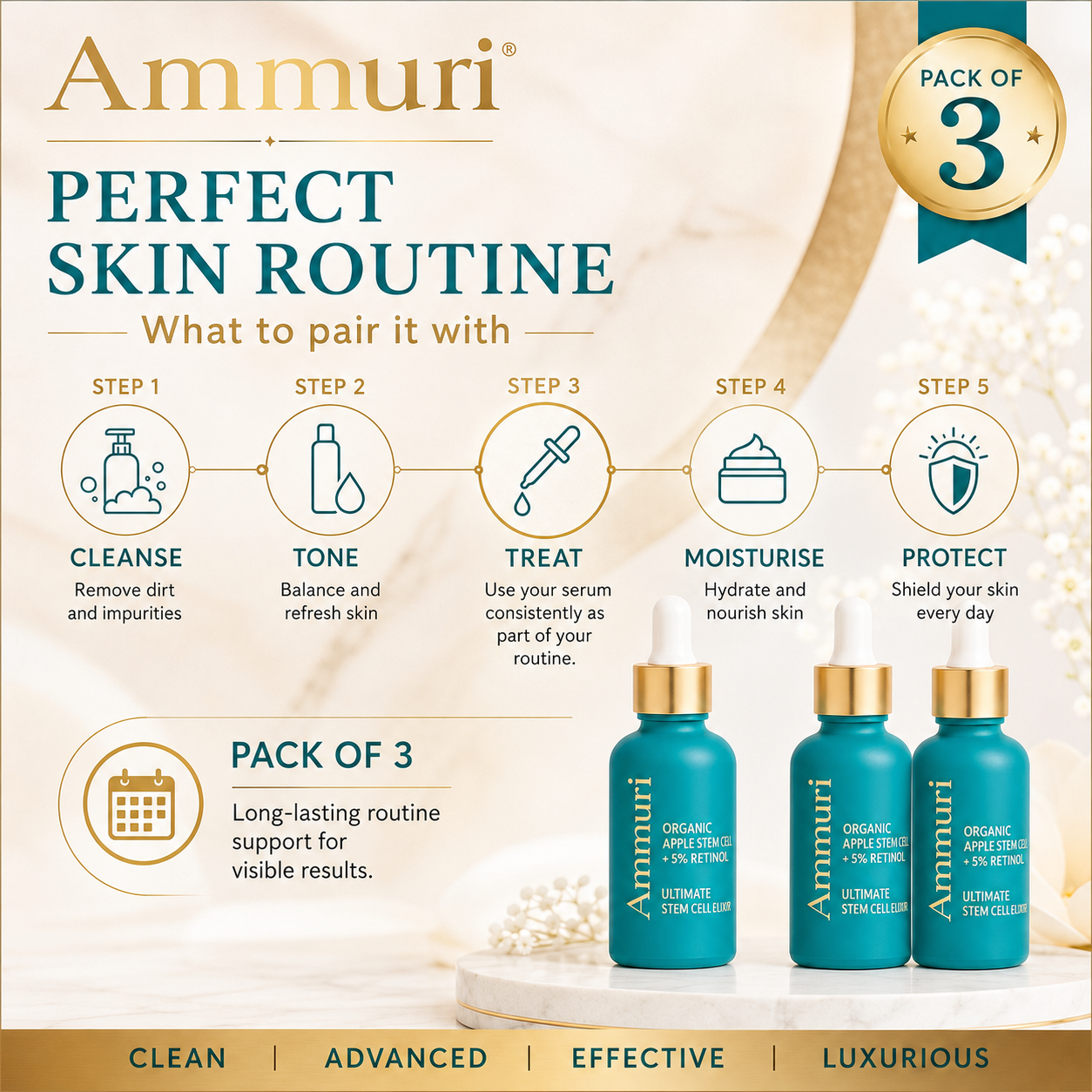 Ammuri Advanced Retinol Serum 5% with Plant Stem Cell — Pack of 3