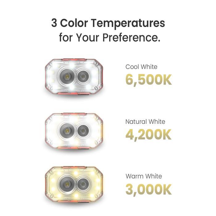 Claymore Heady+ Rechargeable Headlamp