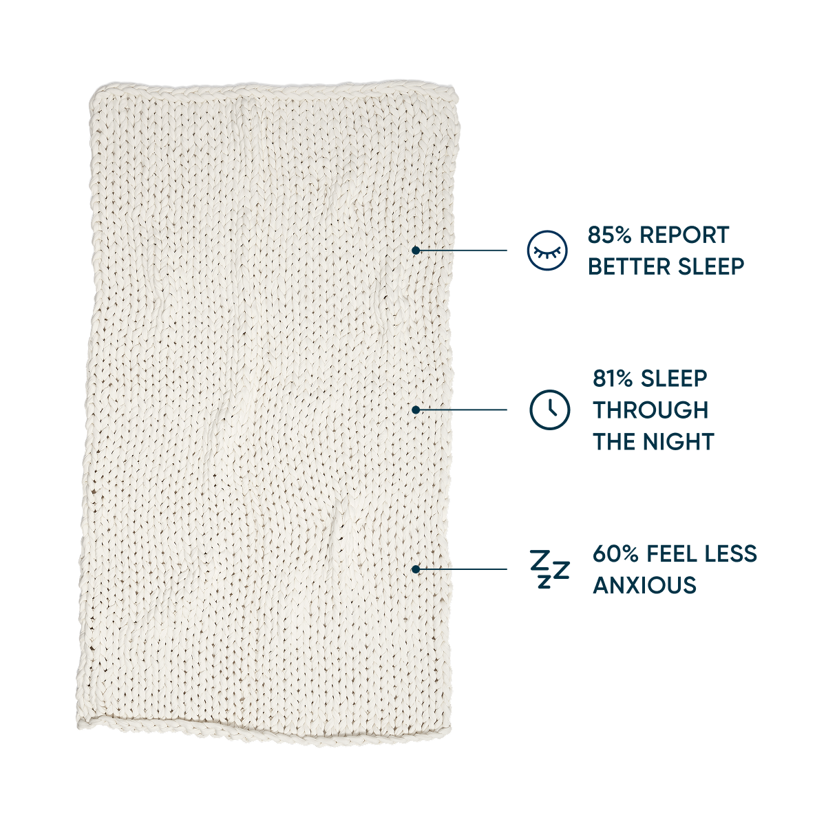 Cotton Weighted Blanket