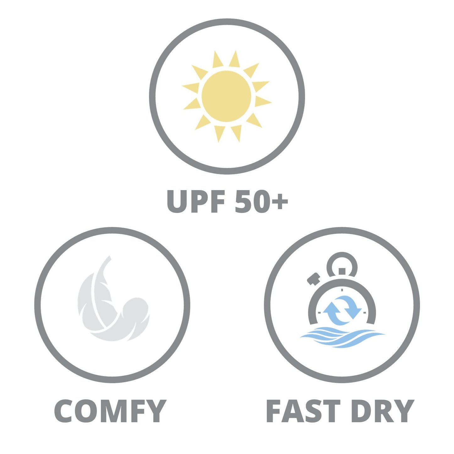 FINAL SALE "Outboard" UV Shirt