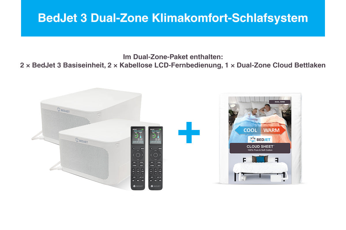EU Plug 220V-240V International BedJet 3 Dual Zone System for Couples