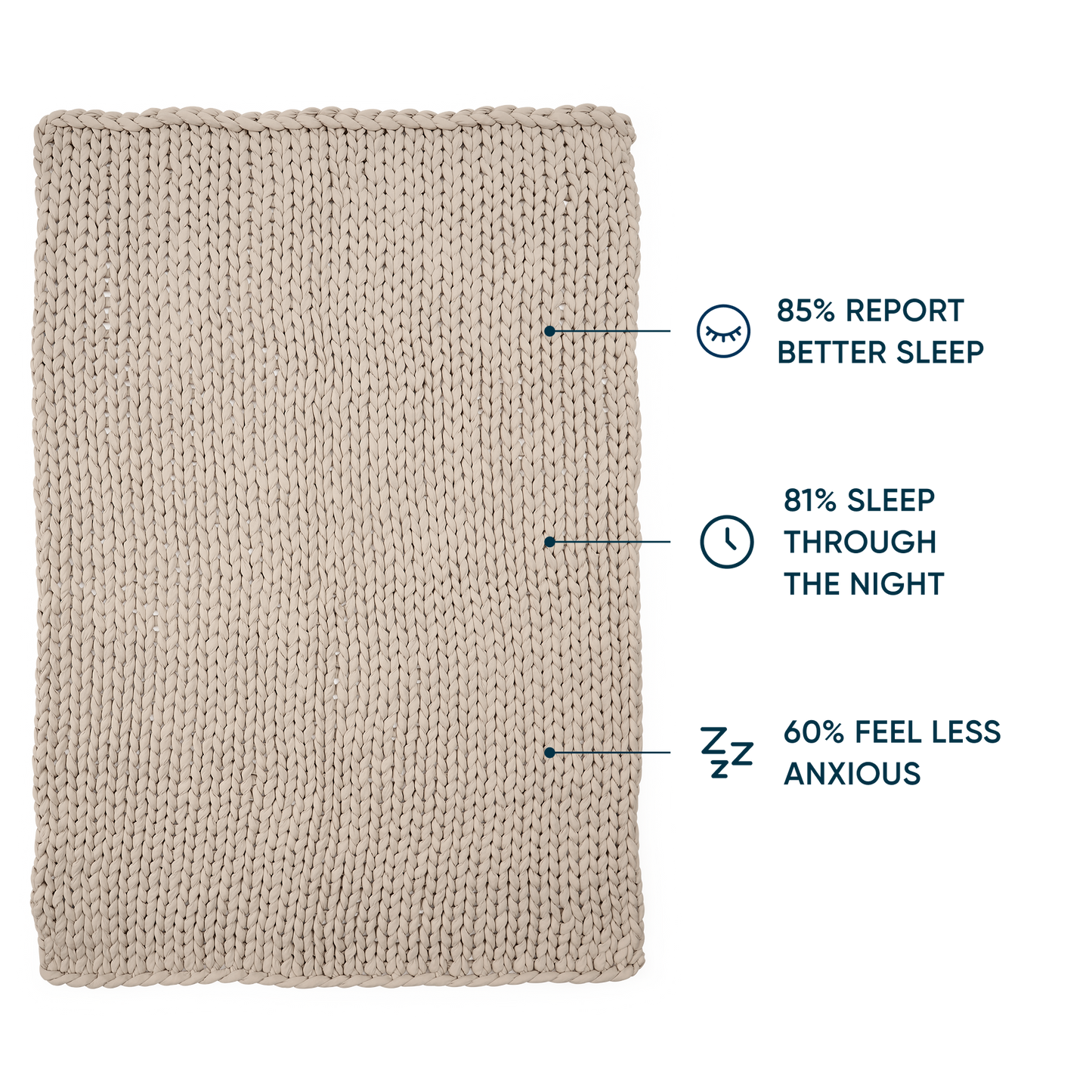 Queen Weighted Blanket