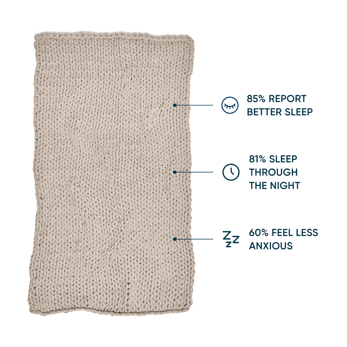 Cotton Weighted Blanket