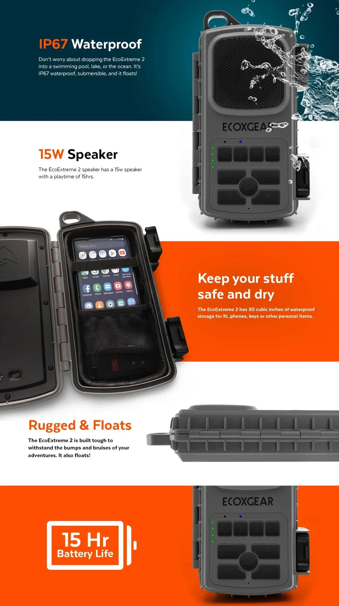 ECOXGEAR EcoExtreme 2