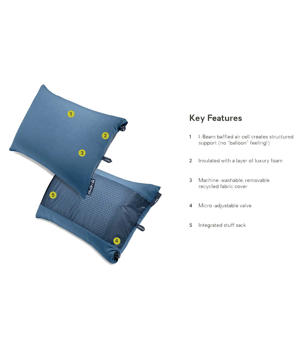 Fillo Elite Pillow 2025