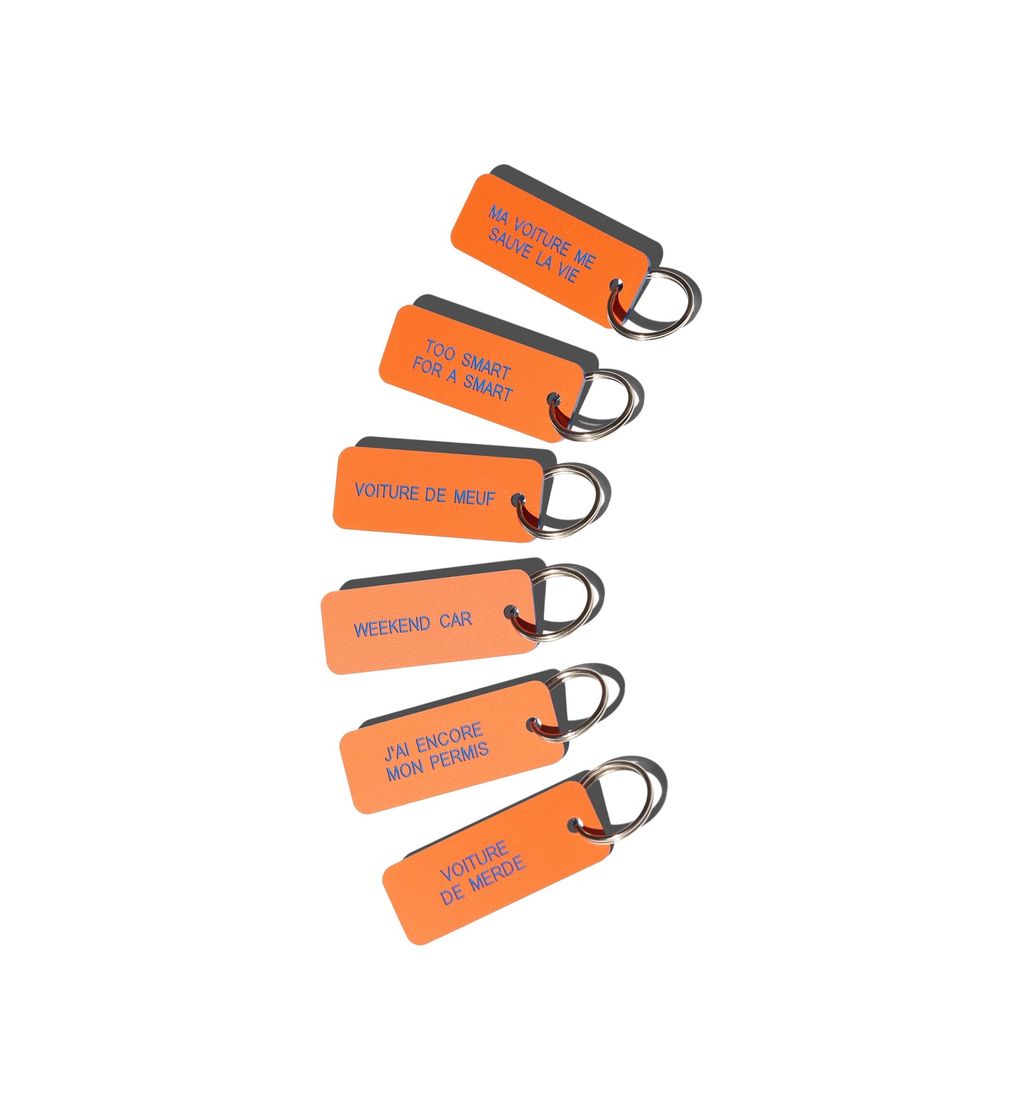 KEYTAG