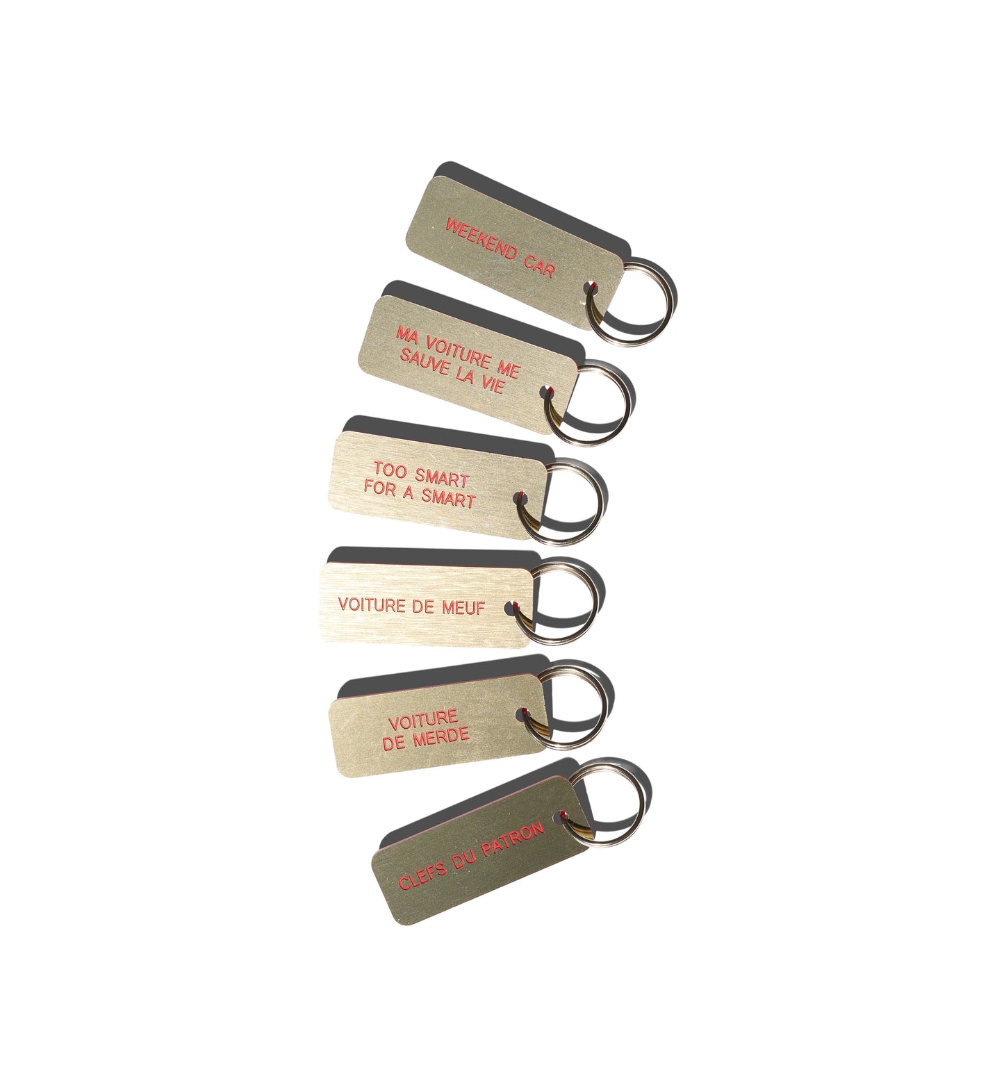 KEYTAG