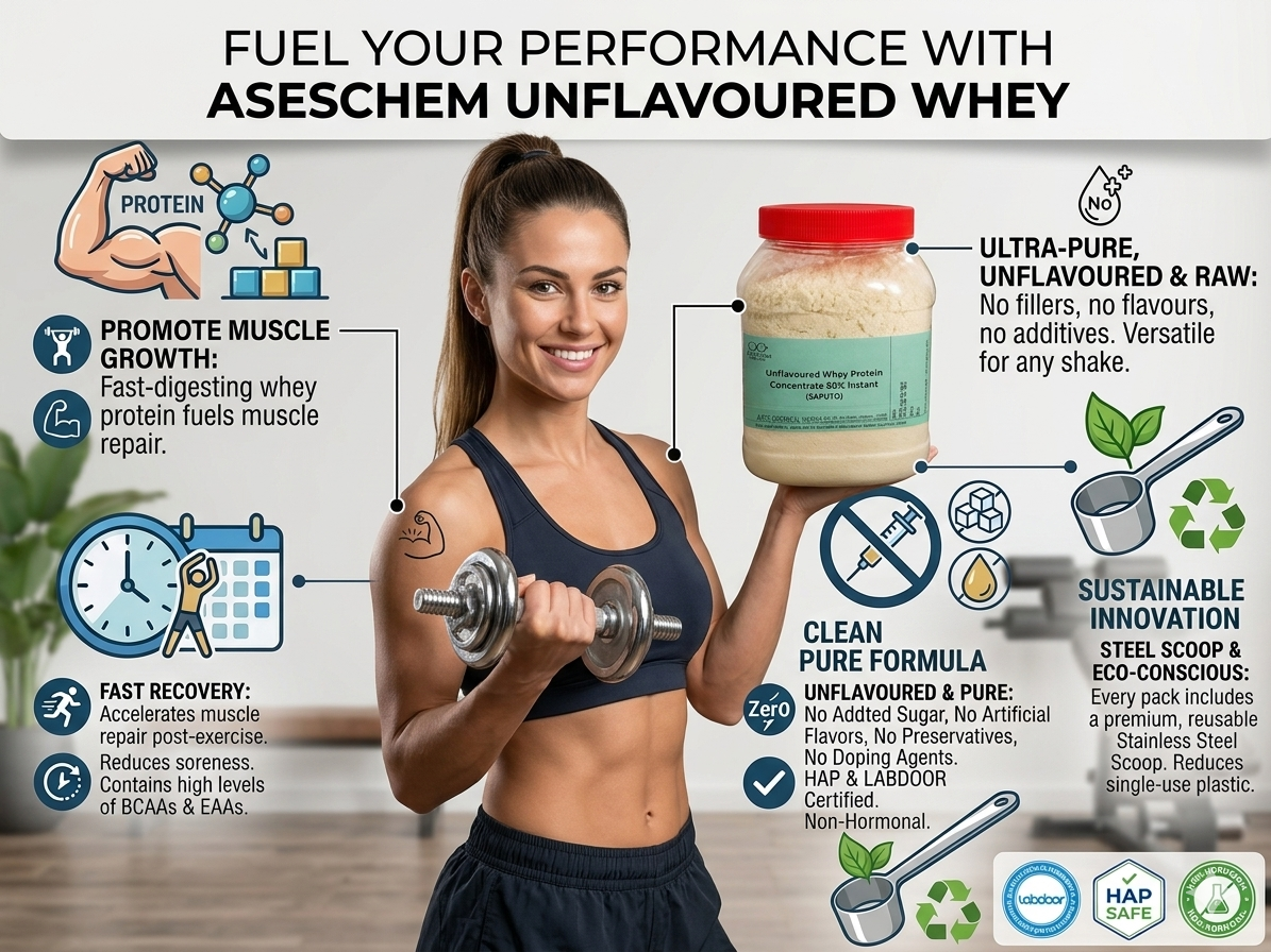 Unflavoured Pure Whey Protein Concentrate 80% Instant SAPUTO