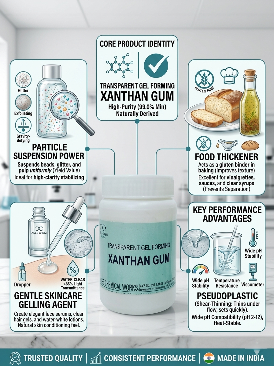 Xanthan Gum Transparent -E415